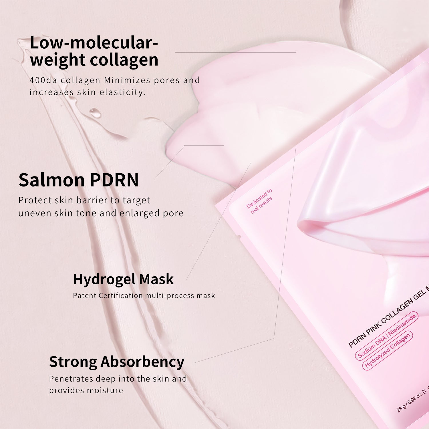 Facial Gel Mask